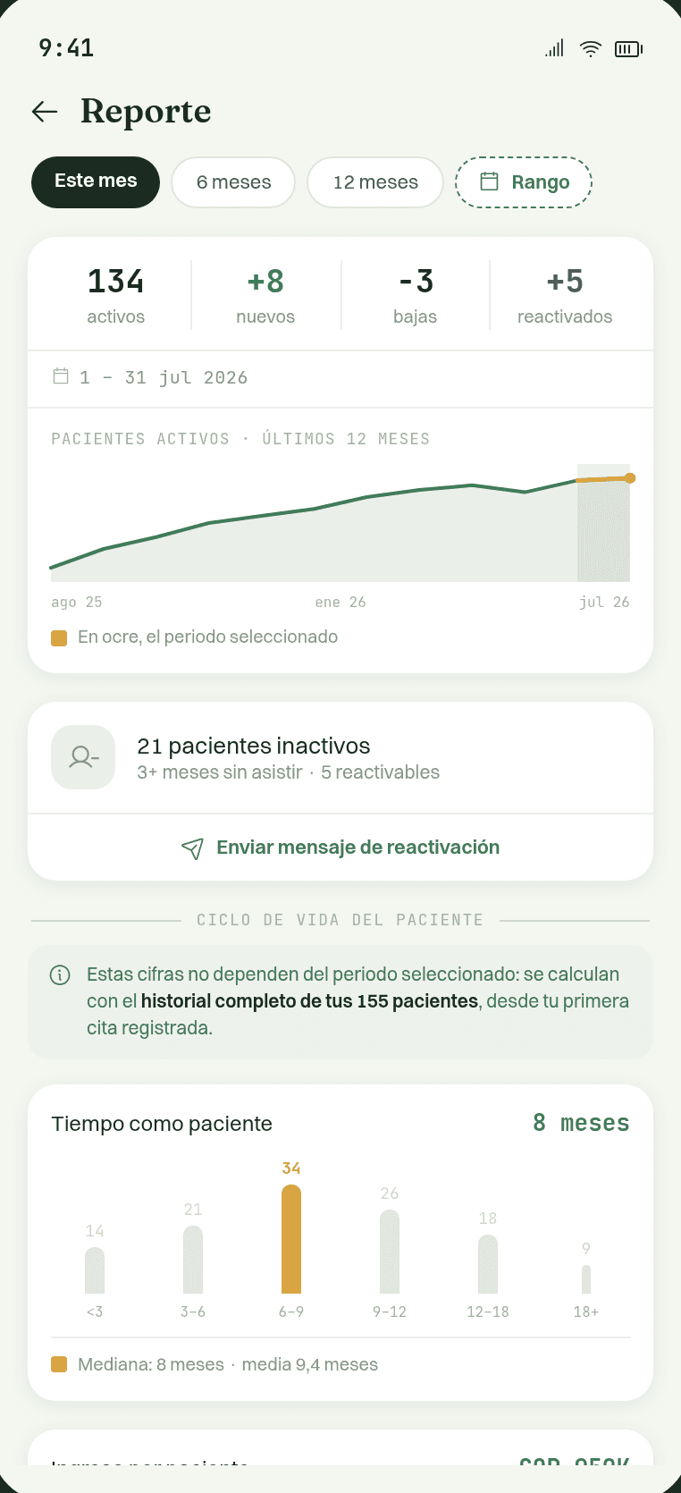 Reporte de pacientes con la mediana de citas que hace un paciente antes de dejar de venir
