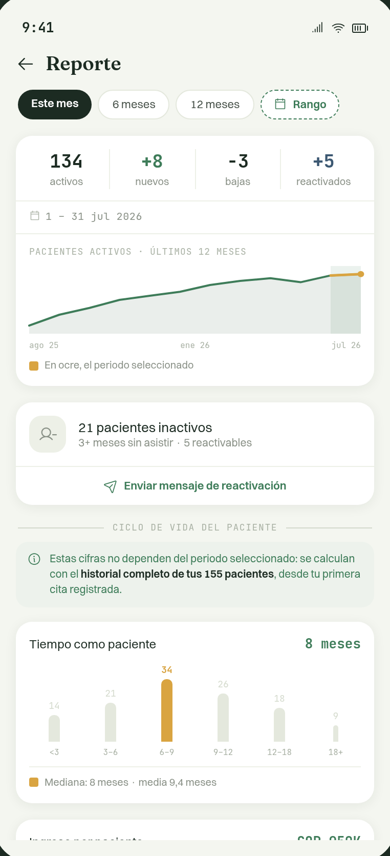 Reporte de pacientes con la mediana de citas que hace un paciente antes de dejar de venir